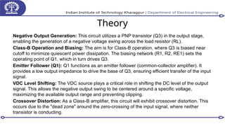 Theory
Negative Output Generation: This circuit utilizes a PNP transistor (Q3) in the output stage,
enabling the generation of a negative voltage swing across the load resistor (RL).
Class-B Operation and Biasing: The aim is for Class-B operation, where Q3 is biased near
cutoff to minimize quiescent power dissipation. The biasing network (R1, R2, RE1) sets the
operating point of Q1, which in turn drives Q3.
Emitter Follower (Q1): Q1 functions as an emitter follower (common-collector amplifier). It
provides a low output impedance to drive the base of Q3, ensuring efficient transfer of the input
signal.
VDC Level Shifting: The VDC source plays a critical role in shifting the DC level of the output
signal. This allows the negative output swing to be centered around a specific voltage,
maximizing the available output range and preventing clipping.
Crossover Distortion: As a Class-B amplifier, this circuit will exhibit crossover distortion. This
occurs due to the "dead zone" around the zero-crossing of the input signal, where neither
transistor is conducting.
 