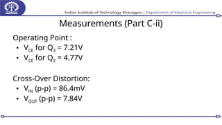 Measurements (Part C-ii)
Operating Point :
• VCE for Q3 = 7.21V
• VCE for Q2 = 4.77V
Cross-Over Distortion:
• VIN (p-p) = 86.4mV
• VOUT (p-p) = 7.84V
 
