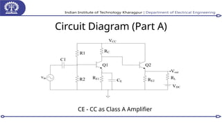 Circuit Diagram (Part A)
CE - CC as Class A Amplifier
 