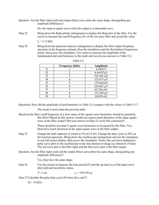 Question: Are the filter input (red) and output (blue) curve plots the same shape, disregarding any
                amplitude differences?
                No, the input is square wave while the output is a sinusoidal wave.
Step 23         Bring down the Bode plotter enlargement to display the Bode plot of the filter. Use the
                cursor to measure the cutoff frequency (Fc of the low-pass filter and record the value.
                fc = 2.12 kHz
Step 24         Bring down the spectrum analyzer enlargement to display the filter output frequency
                spectrum in the frequency domain, Run the simulation until the Resolution Frequencies
                match, then pause the simulation. Use cursor to measure the amplitude of the
                fundamental and each harmonic to the ninth and record your answers in Table 5-2.
                                                Table 5-2
                                   Frequency (kHz)                 Amplitude
                       f1                 1                         4.4928 V
                       f2                 2                        4.44397µV
                       f3                 3                        792.585 mV
                       f4                 4                        323.075 µV
                       f5                 5                        178.663mV
                       f6                 6                        224.681 µV
                       f7                 7                        65.766 mV
                       f8                 8                        172.430 µV
                       f9                 9                        30.959 mV

Questions: How did the amplitude of each harmonic in Table 5-2 compare with the values in Table 5-1?
                The result is lower than the previous table.
Based on the filter cutoff frequency (fc), how many of the square wave harmonics should be passed by
                 this filter? Based on this answer, would you expect much distortion of the input square
                 wave at the filter output? Did your answer in Step 22 verify this conclusion?
                There should be less than 5 square wave harmonics to be passed by this filter. Yes,
                there have much distortion in the input square wave at the filter output.
Step 25         Change the both capacitor (C) back to 5% (0.25 nF). Change the duty cycle to 20% on
                the function generator. Bring down the oscilloscope enlargement and run the simulation
                to one full screen display, then pause the simulation. Notice that you have displayed a
                pulse curve plot on the oscilloscope in the time domain (voltage as a function of time).
                The red curve plot is the filter input and the blue curve plot is the filter output.
Question: Are the filter input (red) and the output (blue) curve plots the same shape, disregarding any
                amplitude differences?
                Yes, they have the same shape.
Step 26         Use the cursors to measure the time period (T) and the up time (to) of the input curve
                plot (red) and record the values.
                T= 1 ms                          to = 198.199 µs
Step 27 Calculate the pulse duty cycle (D) from the to and T.
          D = 19.82%
 