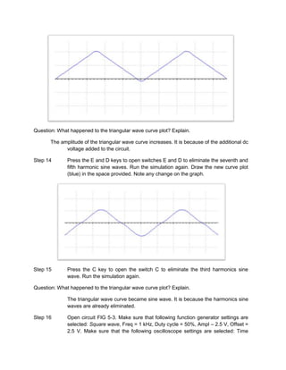 Question: What happened to the triangular wave curve plot? Explain.

       The amplitude of the triangular wave curve increases. It is because of the additional dc
             voltage added to the circuit.

Step 14       Press the E and D keys to open switches E and D to eliminate the seventh and
              fifth harmonic sine waves. Run the simulation again. Draw the new curve plot
              (blue) in the space provided. Note any change on the graph.




Step 15       Press the C key to open the switch C to eliminate the third harmonics sine
              wave. Run the simulation again.

Question: What happened to the triangular wave curve plot? Explain.

              The triangular wave curve became sine wave. It is because the harmonics sine
              waves are already eliminated.

Step 16       Open circuit FIG 5-3. Make sure that following function generator settings are
              selected: Square wave, Freq = 1 kHz, Duty cycle = 50%, Ampl – 2.5 V, Offset =
              2.5 V. Make sure that the following oscilloscope settings are selected: Time
 