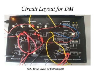 To study Delta Modulation and Demodulation and also observe the effect ...