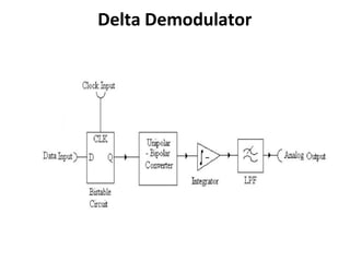To study Delta Modulation and Demodulation and also observe the effect ...