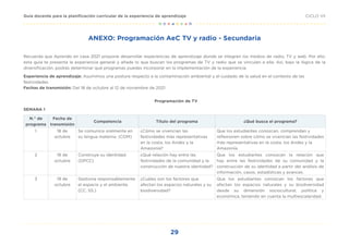29
CICLO VII
Guía docente para la planificación curricular de la experiencia de aprendizaje
ANEXO: Programación AeC TV y radio - Secundaria
Recuerda que Aprendo en casa 2021 propone desarrollar experiencias de aprendizaje donde se integren los medios de radio, TV y web. Por ello,
esta guía te presenta la experiencia general y añade lo que buscan los programas de TV y radio que se vinculan a ella. Así, bajo la lógica de la
diversificación, podrás determinar qué programas puedes incorporar en la implementación de la experiencia.
Experiencia de aprendizaje: Asumimos una postura respecto a la contaminación ambiental y el cuidado de la salud en el contexto de las
festividades
Fechas de transmisión: Del 18 de octubre al 12 de noviembre de 2021
Programación de TV
SEMANA 1
N.° de
programa
Fecha de
transmisión
Competencia Título del programa ¿Qué busca el programa?
1 18 de
octubre
Se comunica oralmente en
su lengua materna. (COM)
¿Cómo se vivencian las
festividades más representativas
en la costa, los Andes y la
Amazonía?
Que los estudiantes conozcan, comprendan y
reflexionen sobre cómo se vivencian las festividades
más representativas en la costa, los Andes y la
Amazonía.
2 18 de
octubre
Construye su identidad.
(DPCC)
¿Qué relación hay entre las
festividades de la comunidad y la
construcción de nuestra identidad?
Que los estudiantes conozcan la relación que
hay entre las festividades de su comunidad y la
construcción de su identidad a partir del análisis de
información, casos, estadísticas y avances.
3 19 de
octubre
Gestiona responsablemente
el espacio y el ambiente.
(CC. SS.)
¿Cuáles son los factores que
afectan los espacios naturales y su
biodiversidad?
Que los estudiantes conozcan los factores que
afectan los espacios naturales y su biodiversidad
desde su dimensión sociocultural, política y
económica, teniendo en cuenta la multiescalaridad.
 