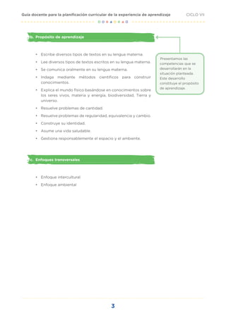 3
CICLO VII
Guía docente para la planificación curricular de la experiencia de aprendizaje
b. Propósito de aprendizaje
• Escribe diversos tipos de textos en su lengua materna.
• Lee diversos tipos de textos escritos en su lengua materna.
• Se comunica oralmente en su lengua materna.
• Indaga mediante métodos científicos para construir
conocimientos.
• Explica el mundo físico basándose en conocimientos sobre
los seres vivos, materia y energía, biodiversidad, Tierra y
universo.
• Resuelve problemas de cantidad.
• Resuelve problemas de regularidad, equivalencia y cambio.
• Construye su identidad.
• Asume una vida saludable.
• Gestiona responsablemente el espacio y el ambiente.
Presentamos las
competencias que se
desarrollarán en la
situación planteada.
Este desarrollo
constituye el propósito
de aprendizaje.
c. Enfoques transversales
• Enfoque intercultural
• Enfoque ambiental
 