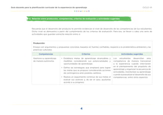 4
CICLO VII
Guía docente para la planificación curricular de la experiencia de aprendizaje
d. Relación entre producción, competencias, criterios de evaluación y actividades sugeridas
Recuerda que el desarrollo del producto te permite evidenciar el nivel de desarrollo de las competencias de tus estudiantes.
Dicho nivel se demuestra a partir del cumplimiento de los criterios de evaluación. Para eso, se llevan a cabo una serie de
actividades que guardan estrecha relación entre sí.
Producción:
Ensayo con argumentos y propuestas concretas, basados en fuentes confiables, respecto a la problemática ambiental y las
prácticas culturales.
Competencias Criterios Actividades sugeridas
Gestiona su aprendizaje
de manera autónoma.
• Establece metas de aprendizaje alcanzables y
medibles considerando sus potencialidades y
oportunidades de aprendizaje.
• Define las estrategias que empleará para lograr
las metas que se propuso considerando acciones
de contingencia ante posibles cambios.
• Realiza un seguimiento continuo de sus metas al
evaluar sus avances y, de ser el caso, ajustarlas
acorde a su progreso.
Los estudiantes desarrollan esta
competencia de manera transversal
a la experiencia cuando intervienen
en el planteamiento del propósito de
aprendizaje y organizan la secuencia de
actividades, monitorean su aprendizaje
cuando autoevalúan el desarrollo de sus
competencias, entre otros aspectos.
 