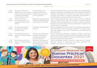 44
CICLO VII
Guía docente para la planificación curricular de la experiencia de aprendizaje
20 de
octubre
Explica el mundo físico
basándose en conocimientos
sobre los seres vivos, materia
y energía, biodiversidad,
Tierra y universo. (CyT)
Fundamentamos, con
evidencia científica, los
beneficios de las vacunas
contra la COVID-19
Que los estudiantes revisen un caso de contagio en la comunidad para
plantear una pregunta investigable. Para ello, analizarán información
científica relacionada con los beneficios de las vacunas contra la
COVID-19, responderán la pregunta investigable que plantearon y
fundamentarán su posición científica sobre los mitos.
21 de
octubre
Convive y participa
democráticamente en la
búsqueda del bien común.
(DPCC)
Elaboramos propuestas para
difundir los beneficios de la
vacuna contra la COVID-19
Que los estudiantes reflexionen sobre la vacuna contra la COVID-19
como un asunto público. Para ello, revisarán y analizarán fuentes
confiables sobre los beneficios de la vacuna contra la COVID-19,
luego de lo cual propondrán acciones para difundir los beneficios de
las vacunas en su comunidad.
21 de
octubre
Se comunica oralmente
en inglés como lengua
extranjera. (ING)
I decided to get vaccinated,
and you?
Que los estudiantes conozcan, a través de un diálogo, el proceso de
cómo se realiza la vacuna utilizando vocabulario en inglés: simple,
free, safe. Asimismo, que sepan la importancia y los beneficios de
estar vacunados.
22 de
octubre
Escribe diversos tipos de
textos en su lengua materna.
(COM)
Planificamos y elaboramos
un tríptico explicando los
beneficios de la vacuna
contra la COVID-19
Que los estudiantes planifiquen y elaboren un tríptico a partir del
análisis y la evaluación de la información obtenida sobre la efectividad
de la vacuna contra la COVID-19. Asimismo, que textualicen sus ideas
según las convenciones de la escritura.
22 de
octubre
Escribe diversos tipos de
textos en su lengua materna.
(COM)
Revisamos y presentamos
nuestro tríptico explicando
los beneficios de la vacuna
contra la COVID-19
Que los estudiantes realicen la revisión y corrección de los textos
utilizados durante la construcción del tríptico explicando los
beneficios de la vacuna contra la COVID-19.
 