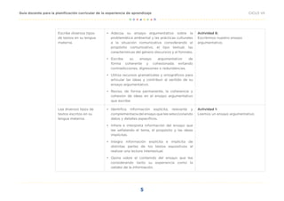 5
CICLO VII
Guía docente para la planificación curricular de la experiencia de aprendizaje
Escribe diversos tipos
de textos en su lengua
materna.
• Adecúa su ensayo argumentativo sobre la
problemática ambiental y las prácticas culturales
a la situación comunicativa considerando el
propósito comunicativo, el tipo textual, las
características del género discursivo y el formato.
• Escribe su ensayo argumentativo de
forma coherente y cohesionada evitando
contradicciones, digresiones o redundancias.
• Utiliza recursos gramaticales y ortográficos para
articular las ideas y contribuir al sentido de su
ensayo argumentativo.
• Revisa, de forma permanente, la coherencia y
cohesión de ideas en el ensayo argumentativo
que escribe.
Actividad 6:
Escribimos nuestro ensayo
argumentativo.
Lee diversos tipos de
textos escritos en su
lengua materna.
• Identifica información explícita, relevante y
complementaria del ensayo que lee seleccionando
datos y detalles específicos.
• Infiere e interpreta información del ensayo que
lee señalando el tema, el propósito y las ideas
implícitas.
• Integra información explícita e implícita de
distintas partes de los textos expositivos al
realizar una lectura intertextual.
• Opina sobre el contenido del ensayo que lee
considerando tanto su experiencia como la
validez de la información.
Actividad 1:
Leemos un ensayo argumentativo.
 