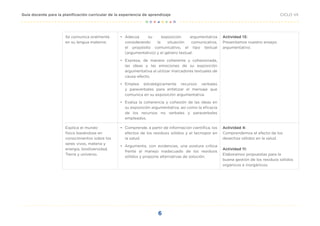 6
CICLO VII
Guía docente para la planificación curricular de la experiencia de aprendizaje
Se comunica oralmente
en su lengua materna.
• Adecúa su exposición argumentativa
considerando la situación comunicativa,
el propósito comunicativo, el tipo textual
(argumentativo) y el género textual.
• Expresa, de manera coherente y cohesionada,
las ideas y las emociones de su exposición
argumentativa al utilizar marcadores textuales de
causa-efecto.
• Emplea estratégicamente recursos verbales
y paraverbales para enfatizar el mensaje que
comunica en su exposición argumentativa.
• Evalúa la coherencia y cohesión de las ideas en
su exposición argumentativa, así como la eficacia
de los recursos no verbales y paraverbales
empleados.
Actividad 13:
Presentamos nuestro ensayo
argumentativo.
Explica el mundo
físico basándose en
conocimientos sobre los
seres vivos, materia y
energía, biodiversidad,
Tierra y universo.
• Comprende, a partir de información científica, los
efectos de los residuos sólidos y el tecnopor en
la salud.
• Argumenta, con evidencias, una postura crítica
frente al manejo inadecuado de los residuos
sólidos y propone alternativas de solución.
Actividad 4:
Comprendemos el efecto de los
desechos sólidos en la salud.
Actividad 11:
Elaboramos propuestas para la
buena gestión de los residuos sólidos
orgánicos e inorgánicos.
 