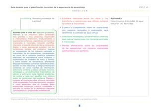 8
CICLO VII
Guía docente para la planificación curricular de la experiencia de aprendizaje
Resuelve problemas de
cantidad.
• Establece relaciones entre los datos y los
transforma a operaciones que utilicen números
racionales e irracionales.
• Expresa la comprensión sobre las operaciones
con números racionales e irracionales para
determinar la cantidad de agua virtual.
• Selecciona estrategias y procedimientos diversos
para realizar operaciones con números racionales
e irracionales.
• Plantea afirmaciones sobre las propiedades
de las operaciones con números irracionales
justificándolas con ejemplos.
Actividad 5:
Determinamos la cantidad de agua
virtual en una festividad.
Estándar para el ciclo VII2
: Resuelve problemas
referidos a las relaciones entre cantidades
muy grandes o muy pequeñas, magnitudes
o intercambios financieros, traduciéndolas a
expresiones numéricas y operativas con números
irracionales o racionales, notación científica,
intervalos, y tasas de interés simple y compuesto.
Evalúa si estas expresiones cumplen con las
condiciones iniciales del problema. Expresa
su comprensión de los números racionales e
irracionales, de sus operaciones y propiedades,
así como de la notación científica; establece
relaciones de equivalencia entre múltiplos y
submúltiplos de unidades de masa, y tiempo,
y entre escalas de temperatura, empleando
lenguaje matemático y diversas representaciones;
basado en esto interpreta e integra información
contenida en varias fuentes de información.
Selecciona, combina y adapta variados recursos,
estrategias y procedimientos matemáticos de
cálculo y estimación para resolver problemas,
los evalúa y opta por aquellos más idóneos
según las condiciones del problema. Plantea y
compara afirmaciones sobre números racionales
y sus propiedades, formula enunciados opuestos
o casos especiales que se cumplen entre
expresiones numéricas; justifica, comprueba o
descarta la validez de la afirmación mediante
contraejemplos o propiedades matemáticas.
2
Este es un ejemplo de la relación entre el estándar de la competencia “Resuelve problemas de cantidad.” y sus respectivos criterios.
 
