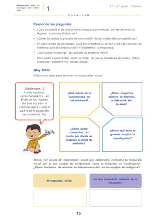 1
Reflexionamos sobre las
tecnologías para el buen
vivir
5.° y 6.° grado | Primaria
15
Responde las preguntas:
• ¿Qué sucedería si las ondas electromagnéticas emitidas por las antenas no
llegaran a grandes distancias?
• ¿Cómo se realiza el proceso de transmisión de las ondas electromagnéticas?
• En este tiempo de pandemia, ¿qué tan importantes se han vuelto las antenas de
telefonía para la comunicación? Fundamenta tu respuesta.
• ¿Qué puede interrumpir las señales de telefonía móvil?
• Para poder experimentar sobre el medio en que se desplazan las ondas, utiliza
el recurso “Experimento con las ondas”.
¡Muy bien!
Ordena tus ideas para elaborar un organizador visual.
Ahora, con ayuda del organizador visual que elaboraste, contrasta tu respuesta
inicial con lo que acabas de comprender sobre la pregunta de investigación:
¿Cómo funcionan las antenas de telecomunicación en los equipos tecnológicos?
¿Sabías que…?
A nivel nacional,
aproximadamente, el
87,5% de los hogares
del país acceden a
telefonía móvil y solo el
23,4 % de la población
 