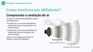 Produção e propagação do som
Como funciona um altifalante?
Compressão e rarefação do ar
Ao vibrar, a membrana do altifalante produz,
alternadamente:
• camadas de ar com maior densidade de
corpúsculos (zonas de compressão, com
maior pressão);
• camadas de ar com menor densidade de
corpúsculos (zonas de rarefação, com
menor pressão).
Assim, o som propaga-se em todas as
direções, à frente do altifalante.
 