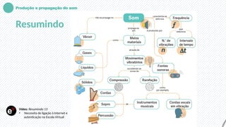 Produção e propagação do som
Resumindo
Vídeo: Resumindo 13
• Necessita de ligação à Internet e
autenticação na Escola Virtual
 