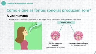 Produção e propagação do som
Como é que as fontes sonoras produzem som?
A voz humana
• A voz humana é produzida pela vibração das cordas vocais e modulada pelas cavidades nasal e oral.
Cordas vocais em
repouso
(não há emissão de som)
Cordas vocais em vibração
(há emissão de som)
Cordas vocais
 