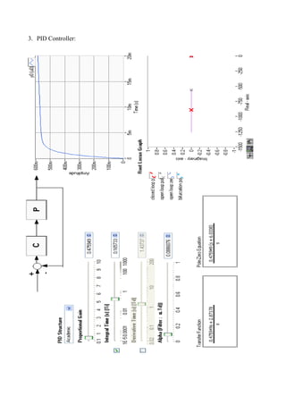 3. PID Controller:
 