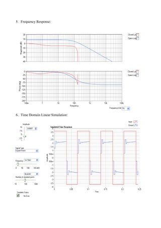 5. Frequency Response:
6. Time Domain Linear Simulation:
 