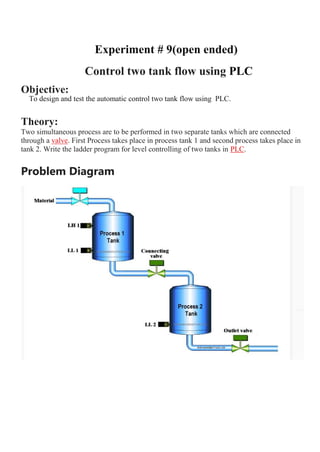 Experiment # 9(open ended)
Control two tank flow using PLC
Objective:
To design and test the automatic control two tank flow using PLC.
Theory:
Two simultaneous process are to be performed in two separate tanks which are connected
through a valve. First Process takes place in process tank 1 and second process takes place in
tank 2. Write the ladder program for level controlling of two tanks in PLC.
Problem Diagram
 