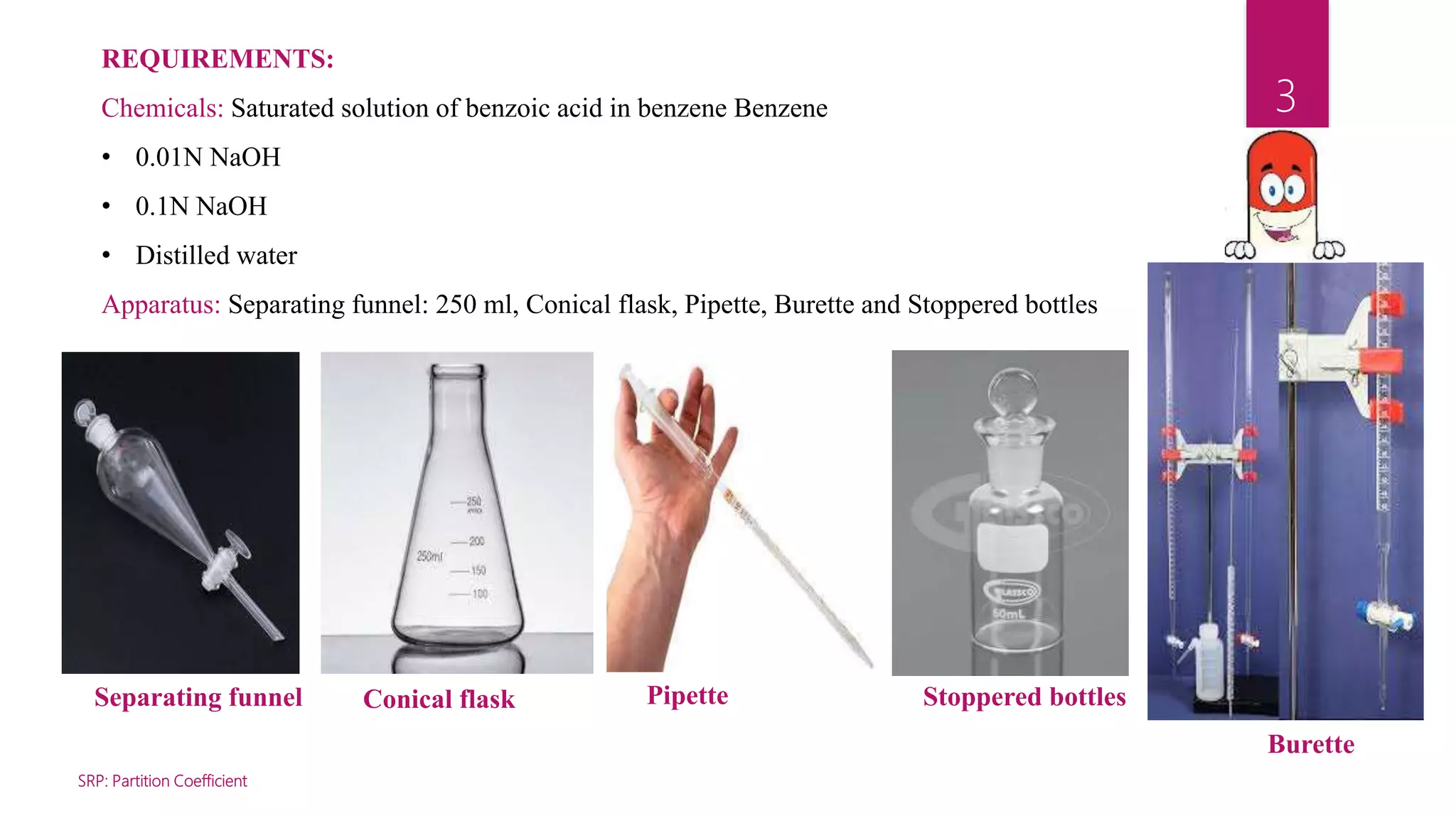 SRP: Partition Coefficient
3
REQUIREMENTS:
Chemicals: Saturated solution of benzoic acid in benzene Benzene
• 0.01N NaOH
• 0.1N NaOH
• Distilled water
Apparatus: Separating funnel: 250 ml, Conical flask, Pipette, Burette and Stoppered bottles
Separating funnel Conical flask Pipette
Burette
Stoppered bottles
 