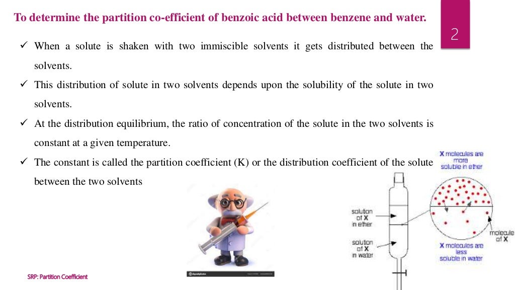 Partition coefficient To determine partition coefficient of benzoic