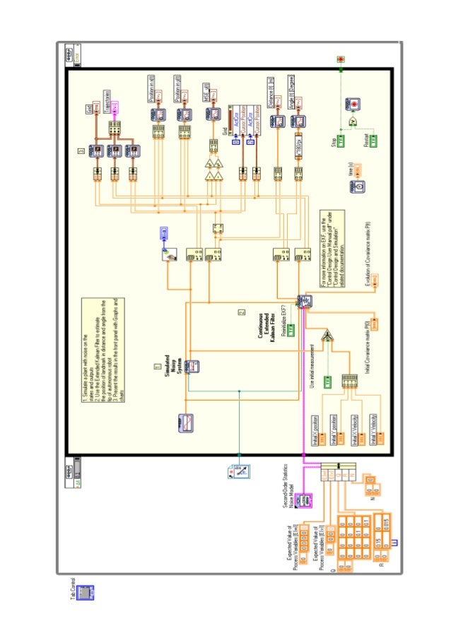 Chart History Length Labview