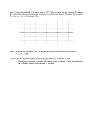 Step 34 Reduce the amplitude of the square wave to 0.5 V (500 mV) on the function generator. Bring down
the oscilloscope enlargement and run the simulation to one full screen display, then pause the simulation.
Draw the curve plot in the space provided.




Step 35 Determine the modulation index (m) and percent modulation from the curve plot in Step 34.
           m = 0.5 = 50%

Question: What is the difference between this curve plot and the one in Step 29? Explain.
           The difference is that the modulating index was decrease by one-half, because the amplitude of
           the modulating signal was also decrease by one- half
 