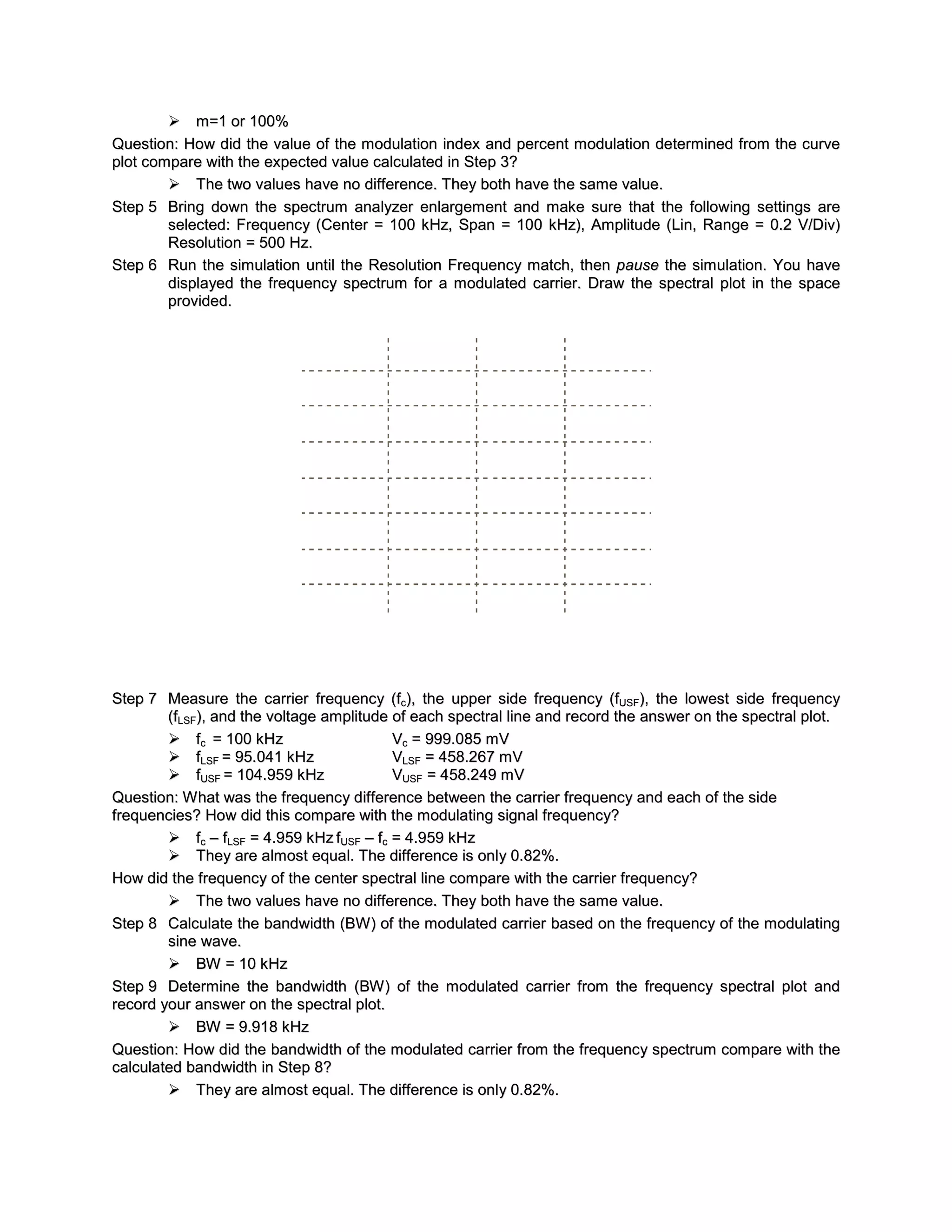  m=1 or 100%
Question: How did the value of the modulation index and percent modulation determined from the curve
plot compare with the expected value calculated in Step 3?
         The two values have no difference. They both have the same value.
Step 5 Bring down the spectrum analyzer enlargement and make sure that the following settings are
        selected: Frequency (Center = 100 kHz, Span = 100 kHz), Amplitude (Lin, Range = 0.2 V/Div)
        Resolution = 500 Hz.
Step 6 Run the simulation until the Resolution Frequency match, then pause the simulation. You have
        displayed the frequency spectrum for a modulated carrier. Draw the spectral plot in the space
        provided.




Step 7 Measure the carrier frequency (fc), the upper side frequency (fUSF), the lowest side frequenc y
        (fLSF), and the voltage amplitude of each spectral line and record the answer on the spectral plot.
         fc = 100 kHz                    Vc = 999.085 mV
         fLSF = 95.041 kHz               VLSF = 458.267 mV
         fUSF = 104.959 kHz              VUSF = 458.249 mV
Question: W hat was the frequenc y difference between the carrier frequency and each of the side
frequencies? How did this compare with the modulating signal frequency?
         fc – fLSF = 4.959 kHz fUSF – fc = 4.959 kHz
         They are almost equal. The difference is only 0.82%.
How did the frequency of the center spectral line compare with the carrier frequency?
         The two values have no difference. They both have the same value.
Step 8 Calculate the bandwidth (BW ) of the modulated carrier based on the frequency of the modulating
        sine wave.
         BW = 10 kHz
Step 9 Determine the bandwidth (BW ) of the modulated carrier from the frequency spectral plot and
record your answer on the spectral plot.
         BW = 9.918 kHz
Question: How did the bandwidth of the modulated carrier from the frequenc y spectrum compare with the
calculated bandwidth in Step 8?
         They are almost equal. The difference is only 0.82%.
 