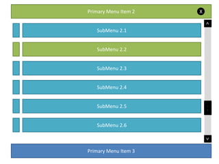 Primary Menu Item 2X<SubMenu 2.1SubMenu 2.2SubMenu 2.3SubMenu 2.4SubMenu 2.5SubMenu 2.6-->Primary Menu Item 3