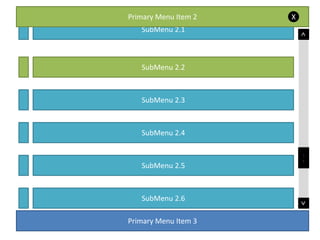 Primary Menu Item 2X<SubMenu 2.1SubMenu 2.2SubMenu 2.3SubMenu 2.4SubMenu 2.5SubMenu 2.6-->Primary Menu Item 3
