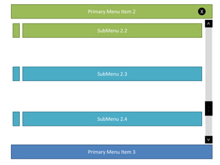 Primary Menu Item 2X<SubMenu 2.2SubMenu 2.3SubMenu 2.4-->Primary Menu Item 3