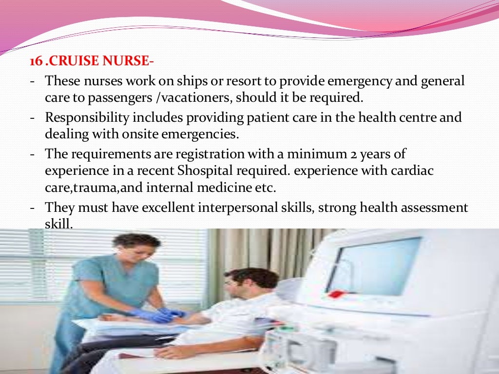 Expanded And Extended Role Of Nurses