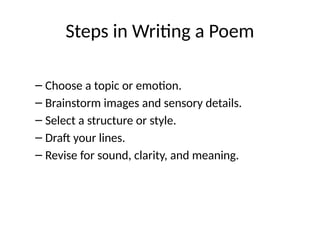 Expanded_Creative_Writing_Poetry_Lesson.pptx