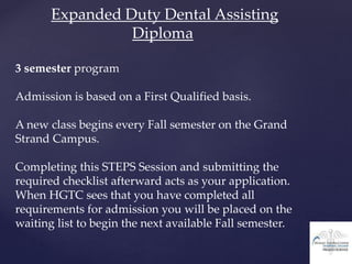 Expanded Duty Dental Assisting
Diploma
3 semester program
Admission is based on a First Qualified basis.
A new class begins every Fall semester on the Grand
Strand Campus.
Completing this STEPS Session and submitting the
required checklist afterward acts as your application.
When HGTC sees that you have completed all
requirements for admission you will be placed on the
waiting list to begin the next available Fall semester.
 