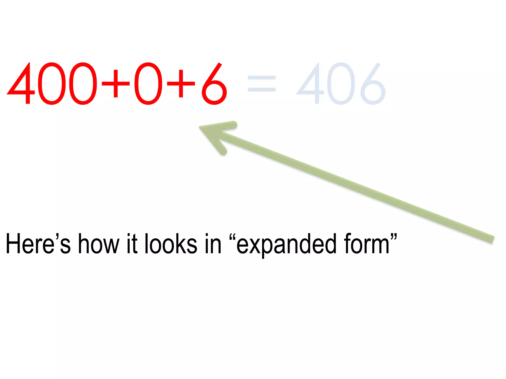 400+0+6 = 406Here’s how it looks in “expanded form” 