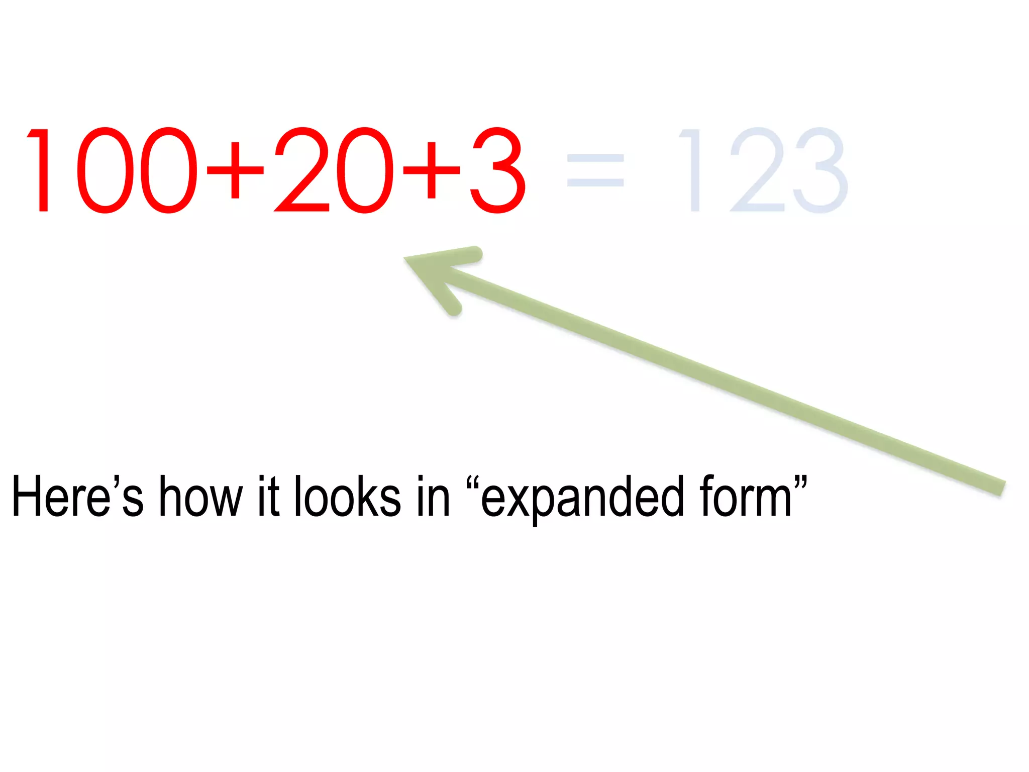 100+20+3 = 123Here’s how it looks in “expanded form” 