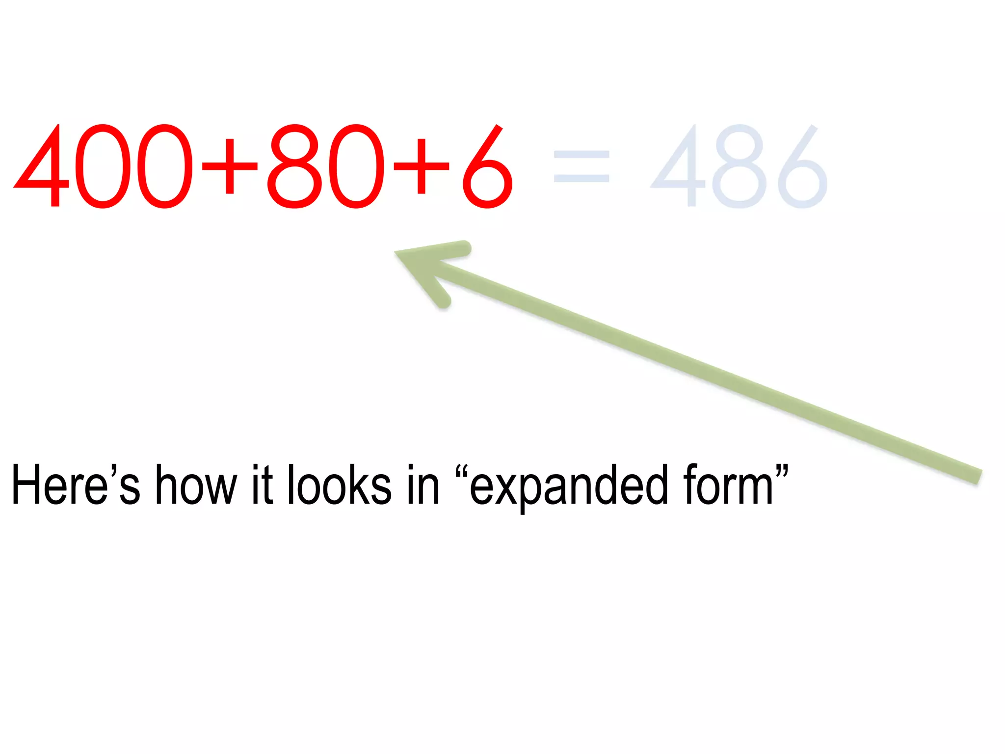 400+80+6 = 486Here’s how it looks in “expanded form” 