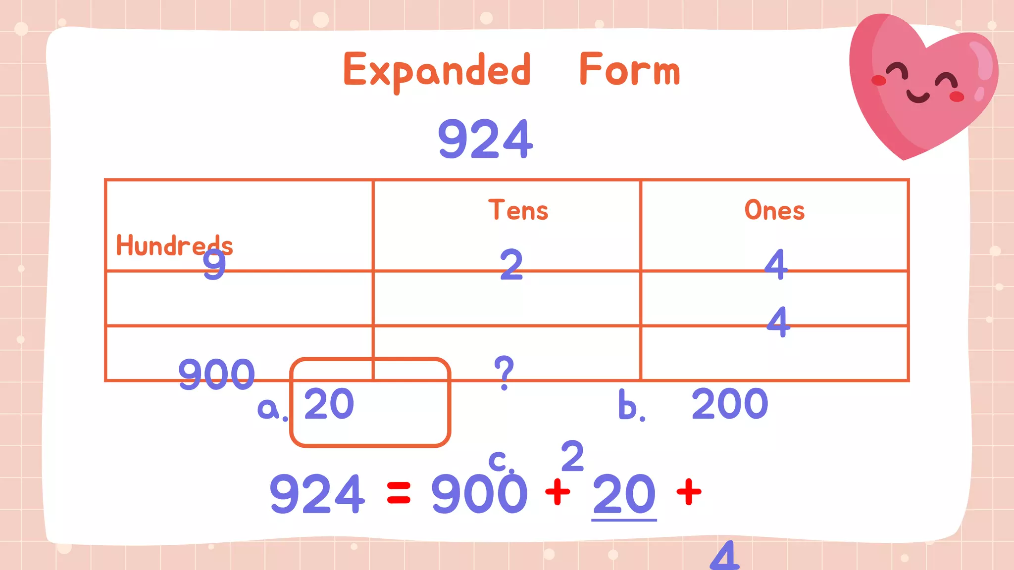 Math Expanded form | PPTX