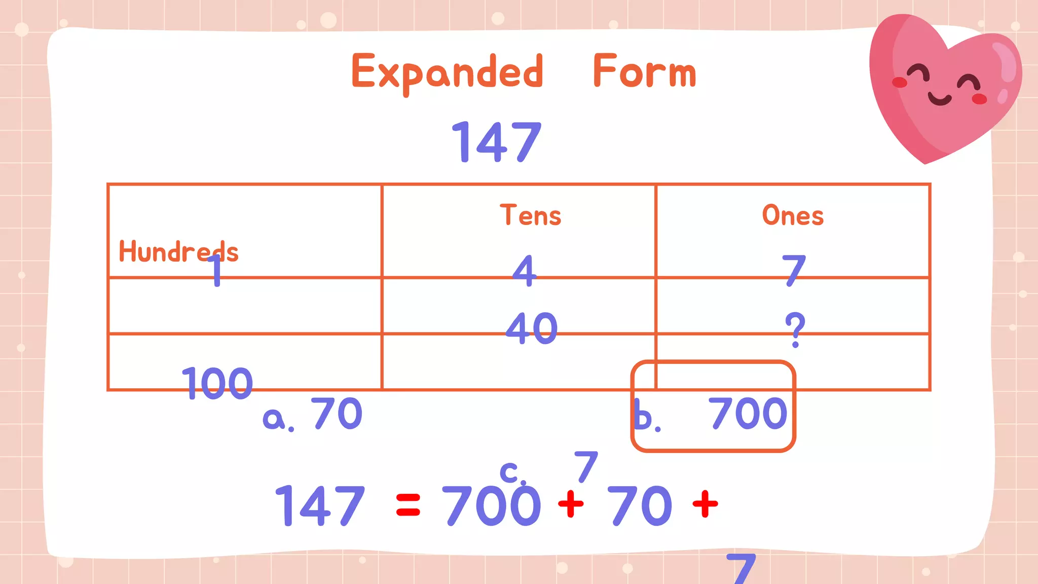 Math Expanded form | PPTX