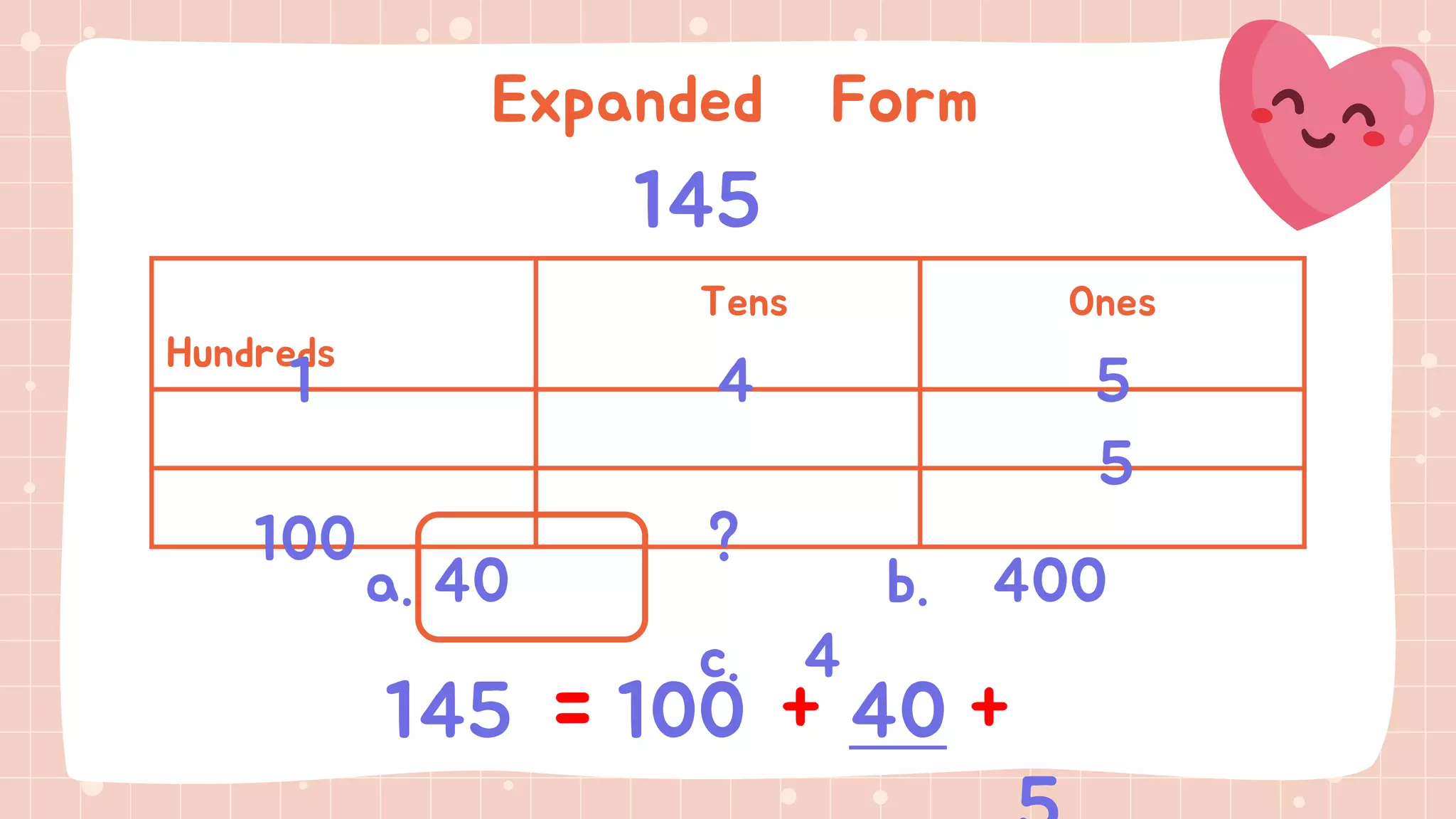 Math Expanded form | PPTX
