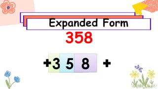 expanded form for grade 2 powerpoint-lesson | PPTX