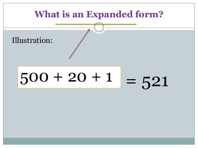Expanded form and standard form