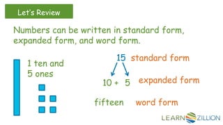 Expanded form ppt | PPT