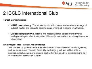 21CCLC International Club
Target Competencies:

    • NRHS competency: The student artist will choose and evaluate a range of
      subject matter and ideas to communicate intended meaning in artworks.

    • Global competency: Students will recognize that people from diverse
      backgrounds perceive information differently, even when receiving the same
      information.

Arts Project Idea: Global Art Exchange
    “We can set up galleries where students from other countries send art pieces,
    and we send our art back to them. By exchanging art, we will be able to
    express ourselves and understand each other better. Art is an immediate way
    to understand aspects of culture.”
 