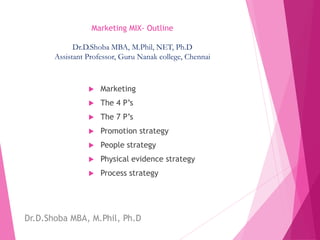 Marketing MIX- Outline
Dr.D.Shoba MBA, M.Phil, NET, Ph.D
Assistant Professor, Guru Nanak college, Chennai
 Marketing
 The 4 P’s
 The 7 P’s
 Promotion strategy
 People strategy
 Physical evidence strategy
 Process strategy
Dr.D.Shoba MBA, M.Phil, Ph.D
 