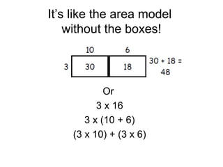 It’s like the area model
    without the boxes!



            Or
          3 x 16
       3 x (10 + 6)
    (3 x 10) + (3 x 6)
 
