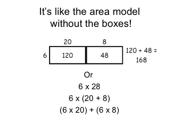 Expanded method distributive property