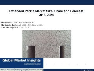 © 2016 Global Market Insights. All Rights Reserved www.gminsigts.com
Expanded Perlite Market Size, Share and Forecast
2016-2024
Market size: USD 710.4 million in 2015
Market size Projected: USD 1.34 billion by 2024
Gain rate expected: 7.3% CAGR
 