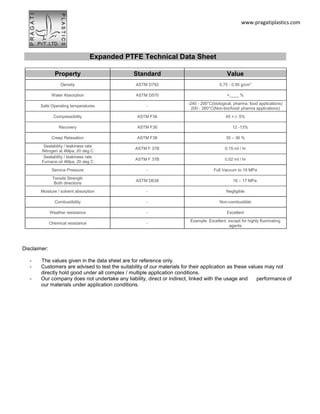www.pragatiplastics.com 
Expanded PTFE Technical Data Sheet Property Standard Value Density ASTM D792 0.75 - 0.95 g/cm3 Water Absorption ASTM D570 <____ % Safe Operating temperatures - -240 - 200°C(biological, pharma, food applications) 200 - 260°C(Non-bio/food/ pharma applications) Compressibility ASTM F36 45 +./- 5% Recovery ASTM F36 12 -13% Creep Relaxation ASTM F38 35 – 36 % Sealability / leakiness rate Nitrogen at 4Mpa, 20 deg C ASTM F 37B 0.15 ml / hr Sealability / leakiness rate Furnace oil 4Mpa, 20 deg C ASTM F 37B 0.02 ml / hr Service Pressure - Full Vaccum to 19 MPa Tensile Strength Both directions ASTM D638 16 – 17 MPa Moisture / solvent absorption - Negligible Combustibility - Non-combustible Weather resistance - Excellent Chemical resistance - Example: Excellent, except for highly fluorinating agents 
Disclaimer: 
- The values given in the data sheet are for reference only. 
- Customers are advised to test the suitability of our materials for their application as these values may not directly hold good under all complex / multiple application conditions. 
- Our company does not undertake any liability, direct or indirect, linked with the usage and performance of our materials under application conditions. 
