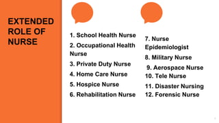 Expanded role of nurse | PPTX