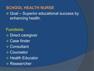 SCHOOL HEALTH NURSE
 Goal – Superior educational success by
enhancing health.
Functions:
 Direct caregiver
 Case finder
 Consultant
 Counselor
 Health Educator
 Researrcher

 