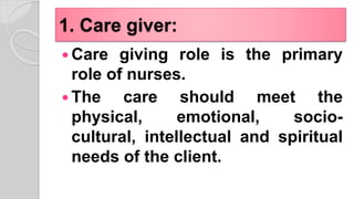 1. Care giver:
 Care giving role is the primary
role of nurses.
 The care should meet the
physical, emotional, socio-
cultural, intellectual and spiritual
needs of the client.
 